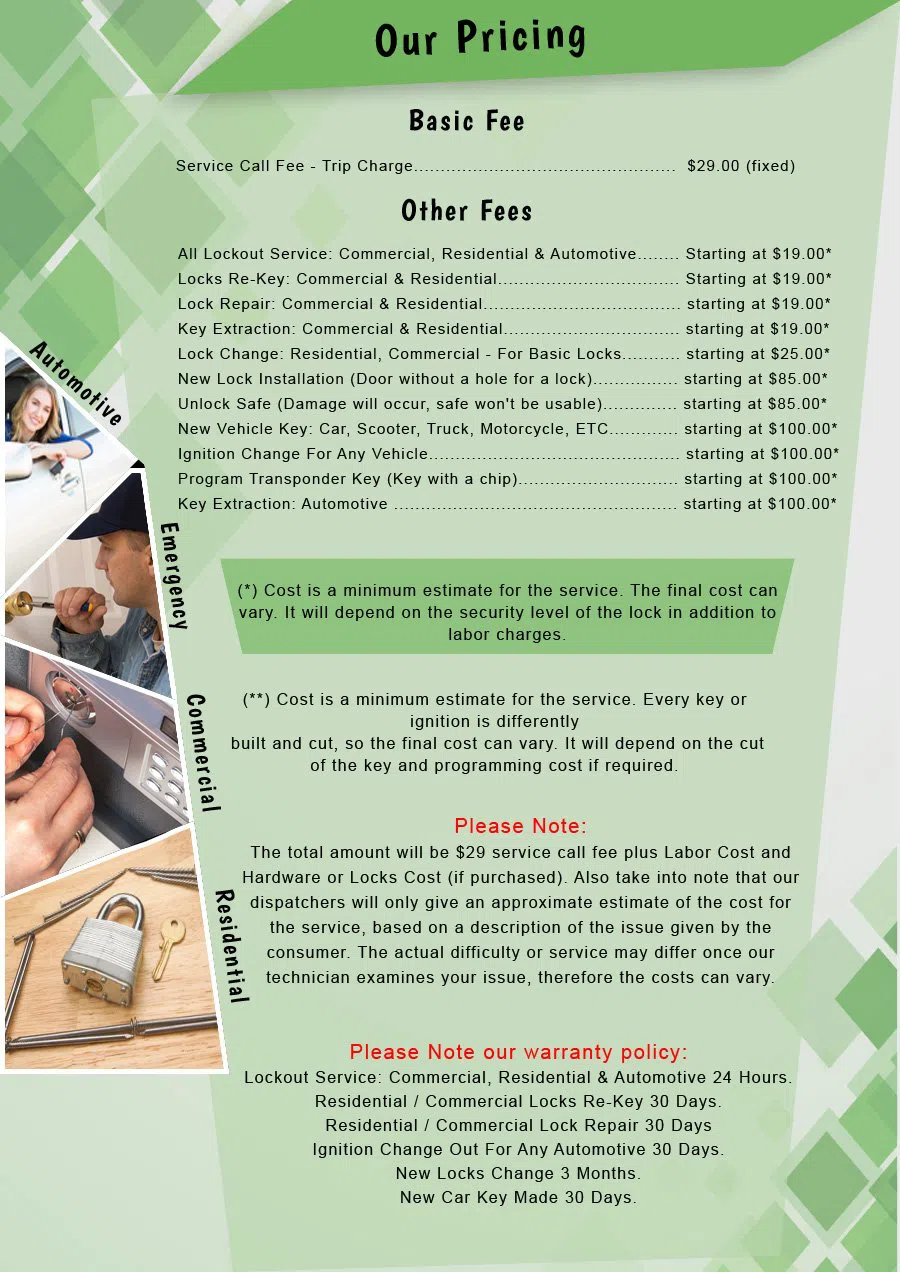 Central Lock Key Store Newark, NJ 973-869-7086